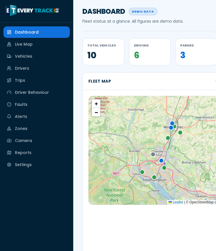 EveryTrack demo dashboard showing fleet status, map, alerts and faults